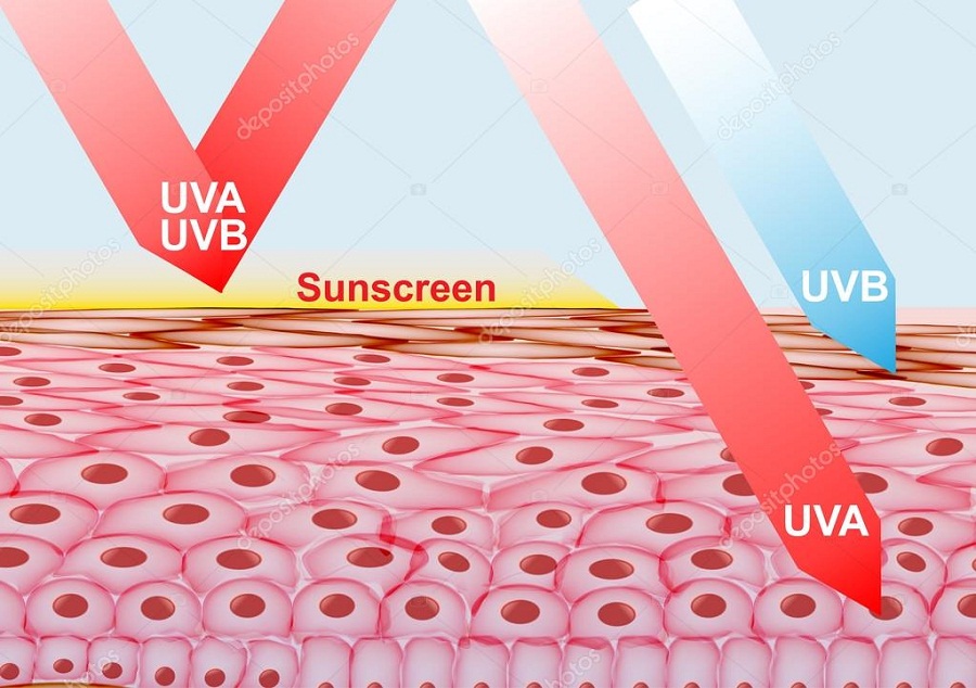 Upscale your security against skin cancer by following various ways